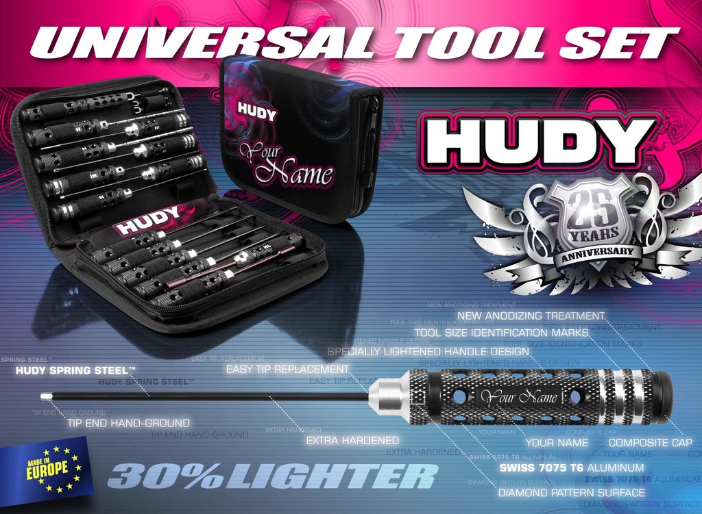 HUDY 190005N# Limited Edition ToolSet V2 - ホビーラジコン